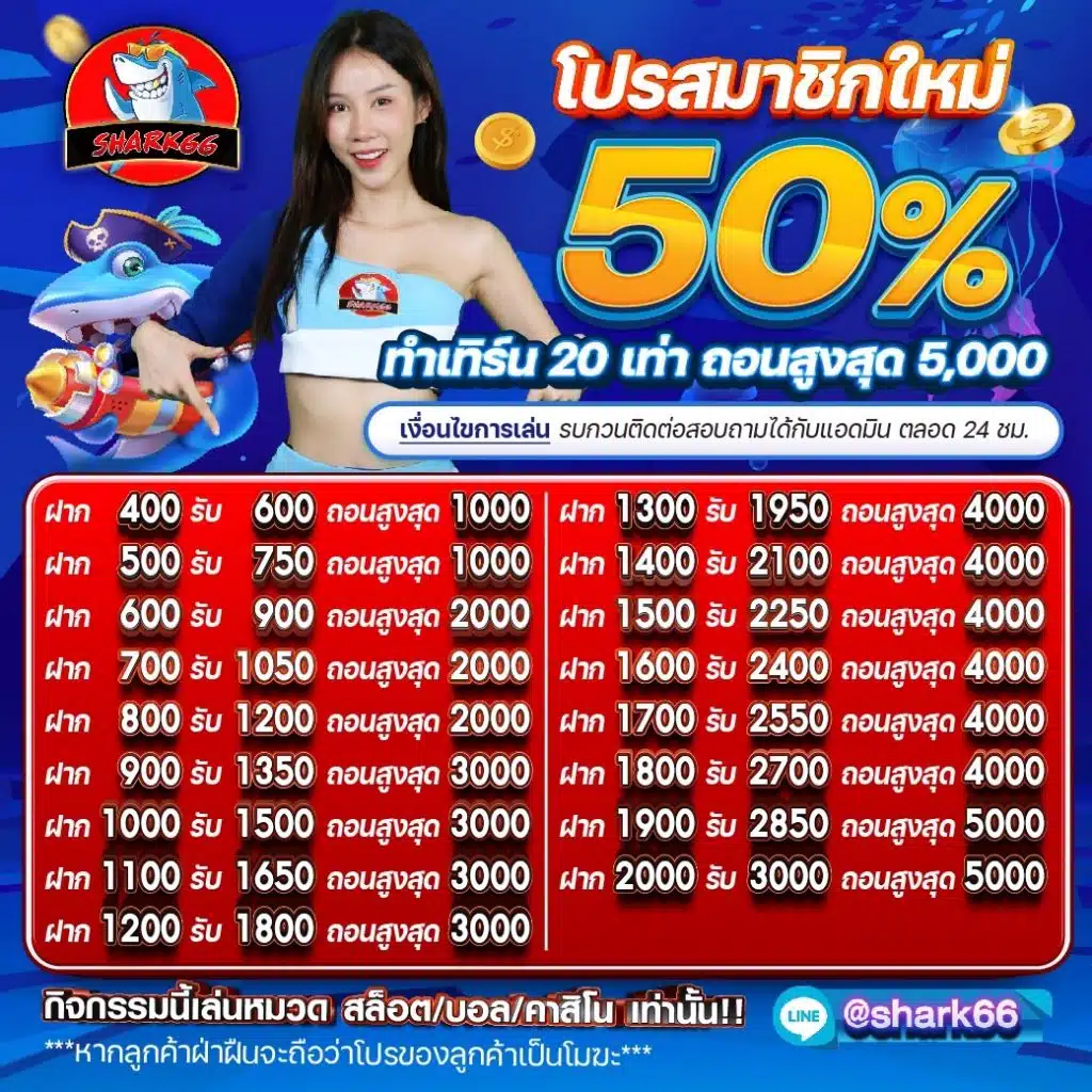 โปร50ฟรี